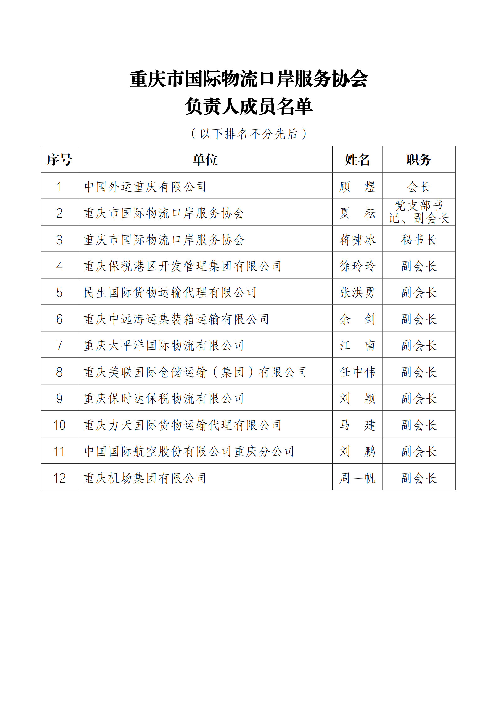 金龙资料版
负责人成员名单_1.jpg