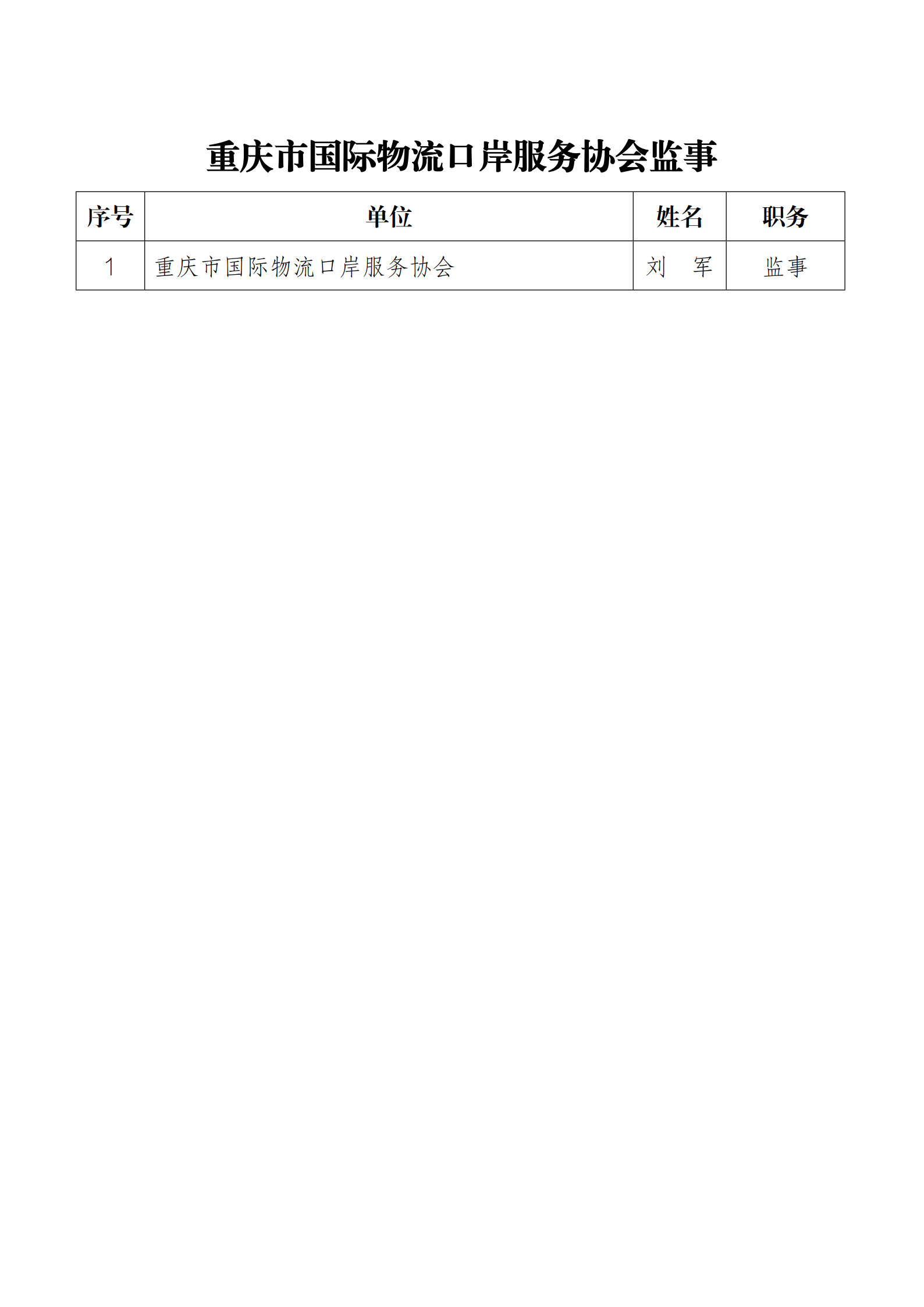 金龙资料版
监事_1.jpg